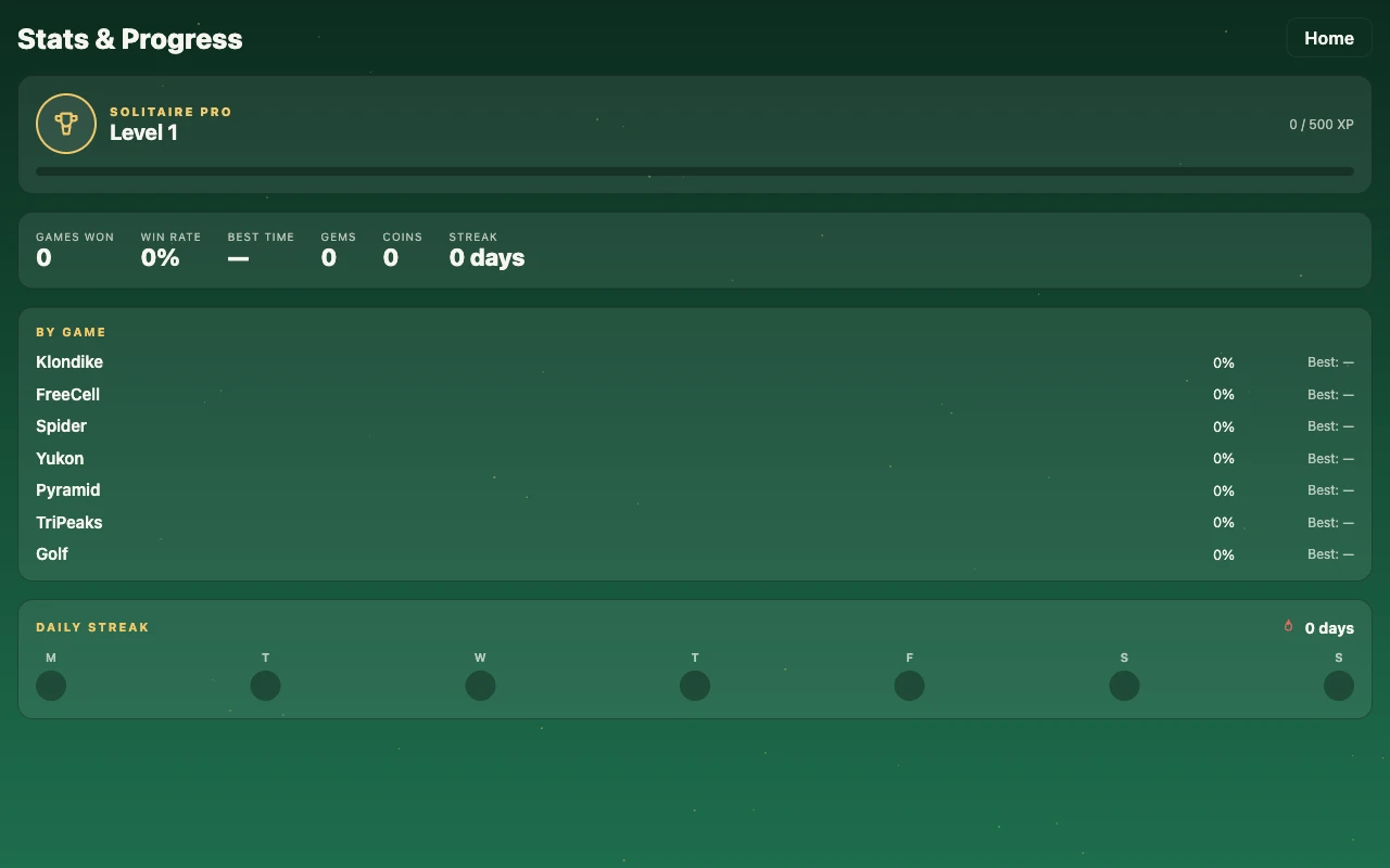 Solitaire Compendium stats screen with per-variant win rates and a daily streak row.