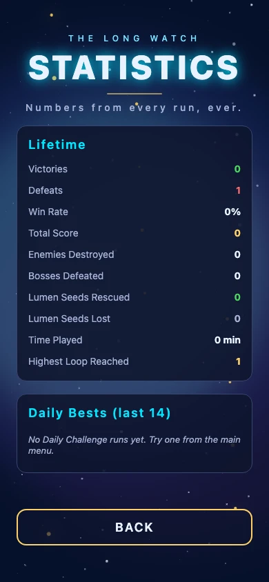 Stats screen showing per-run distance, score, and weapon usage.
